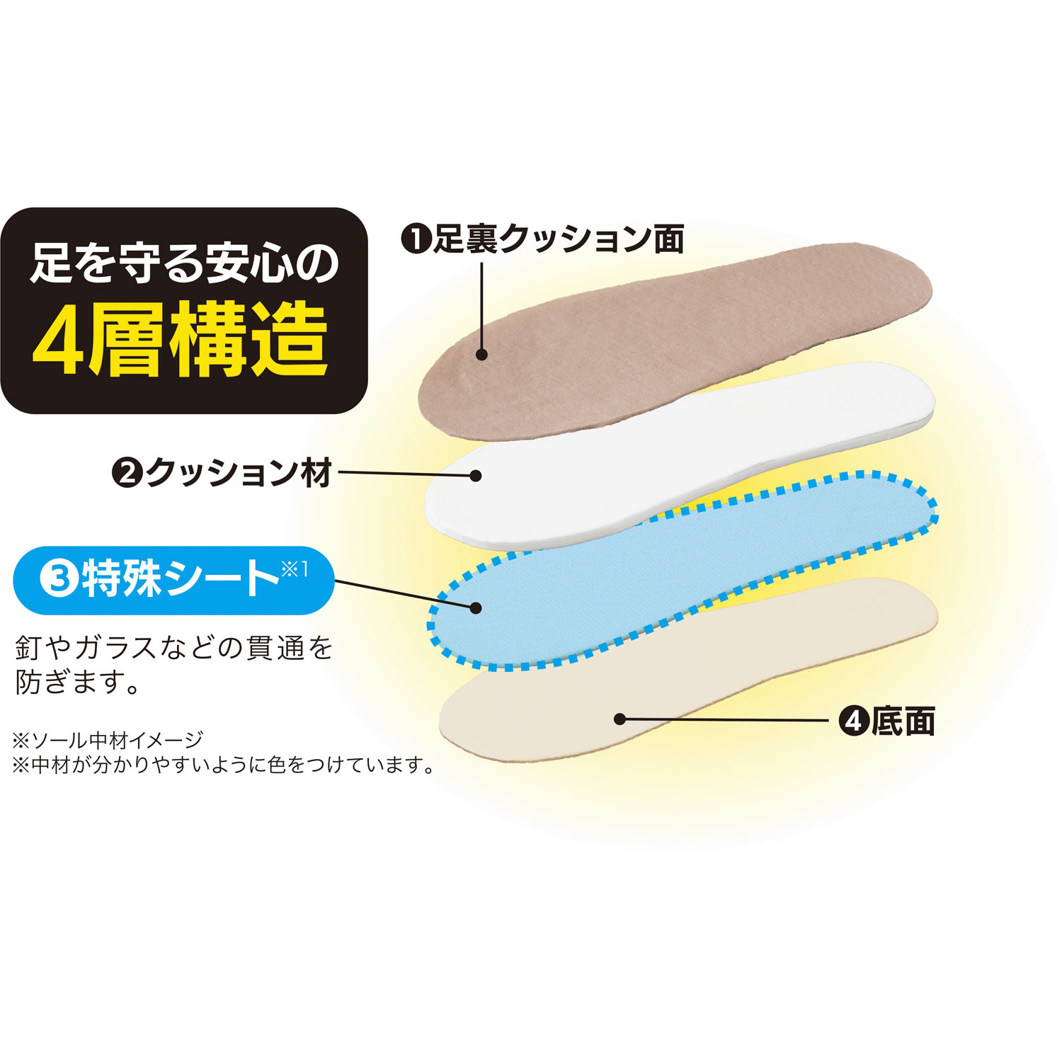 防災スリッパまもれ～るM - 画像2