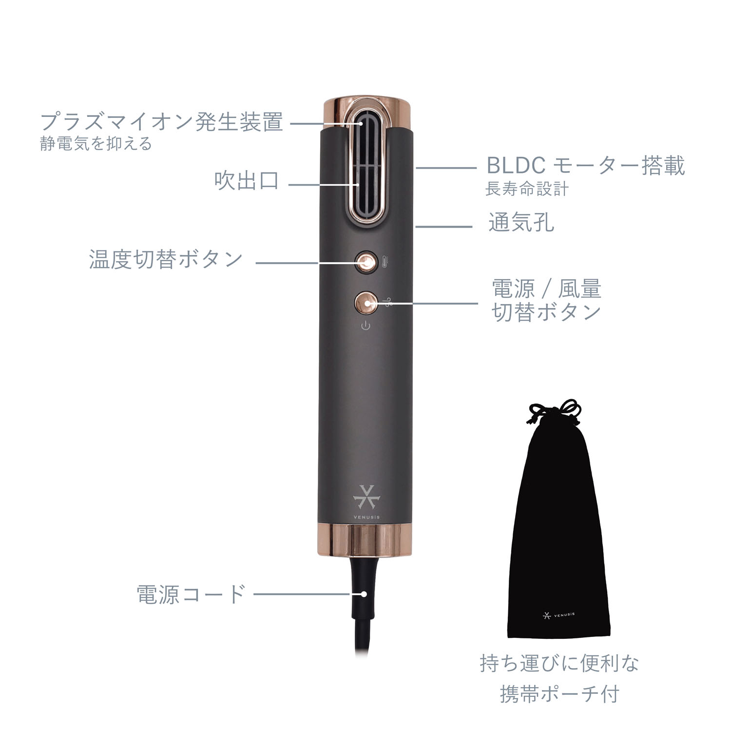 ヴィナシス スリムフィットドライヤー - 画像9